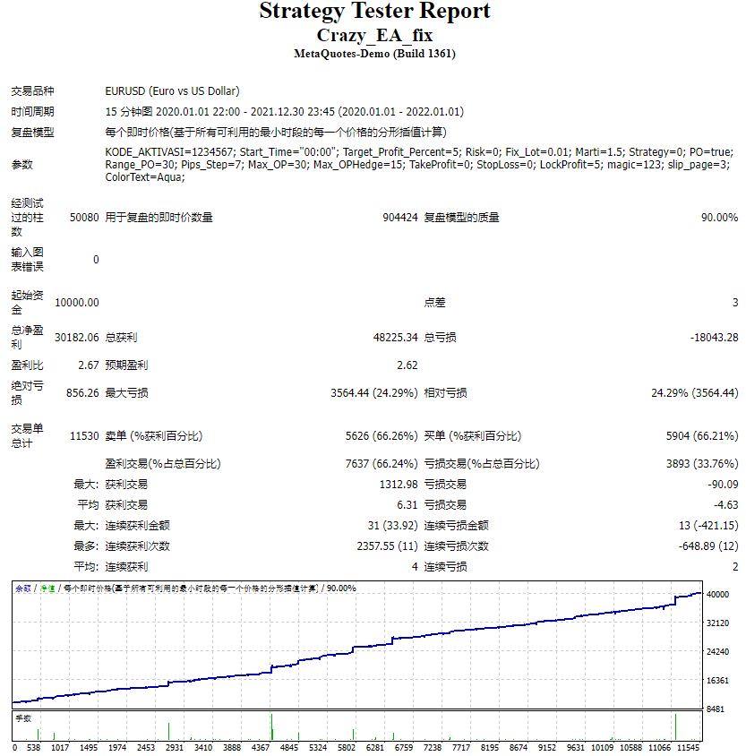 疯狂_EA_修复 截图