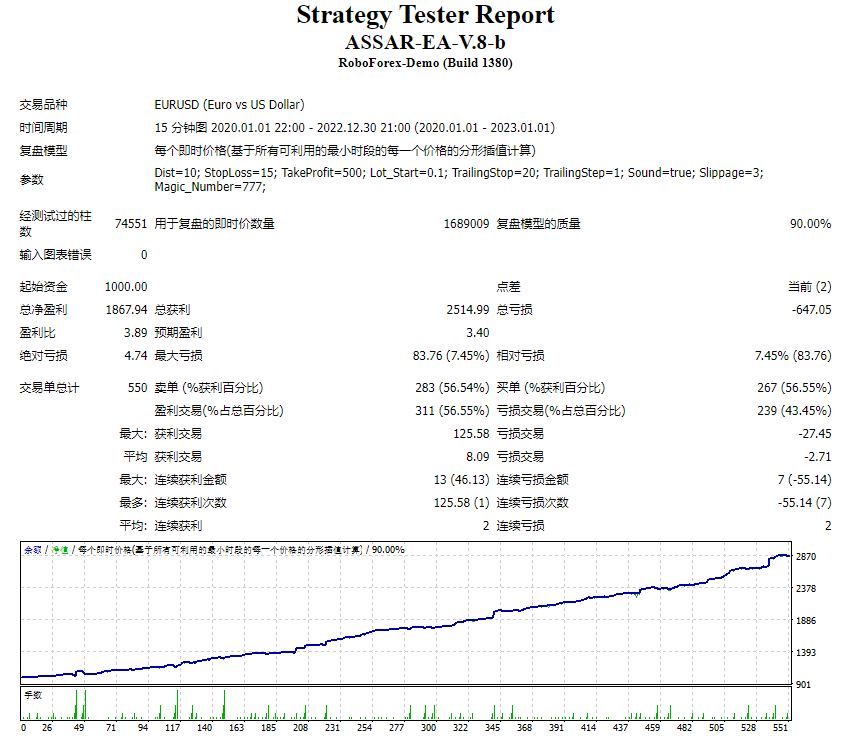 ASSAR-EA-V.8-b 截图
