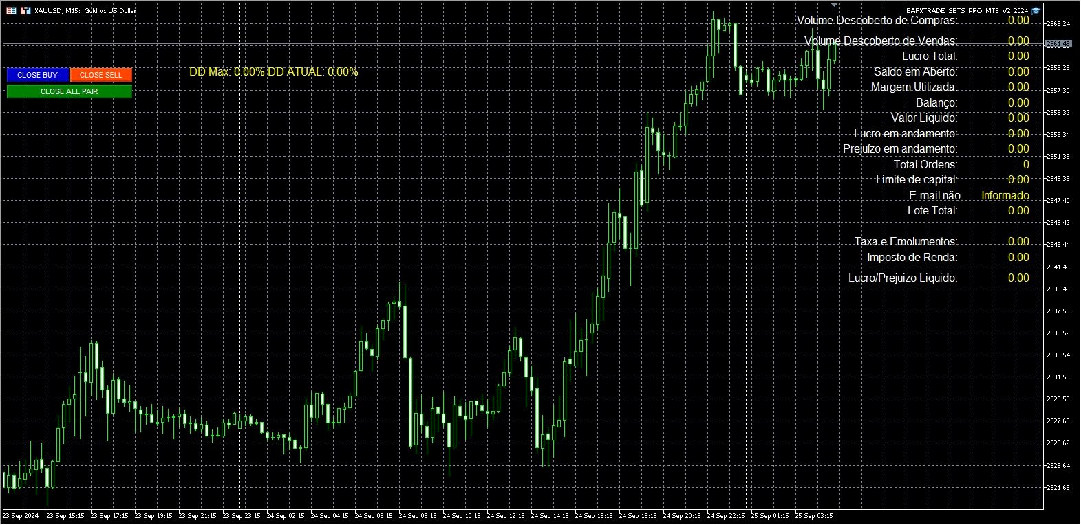 EAFXTRADE PRO MT5 V2 截图