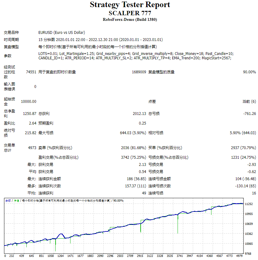 黄牛777 截图