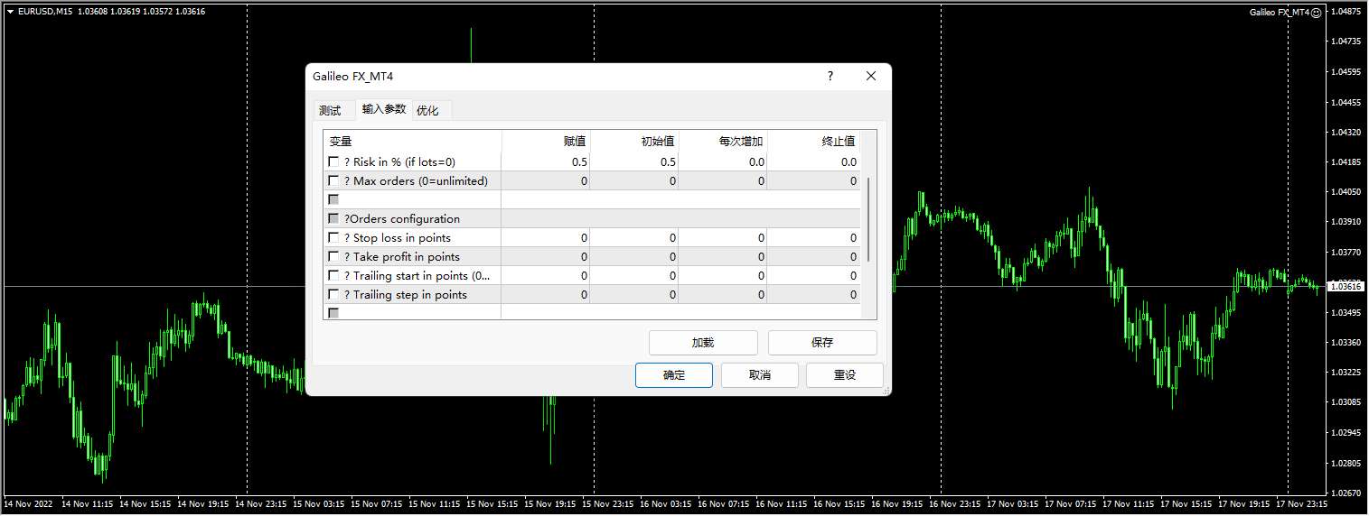 Galileo FX EA 截图