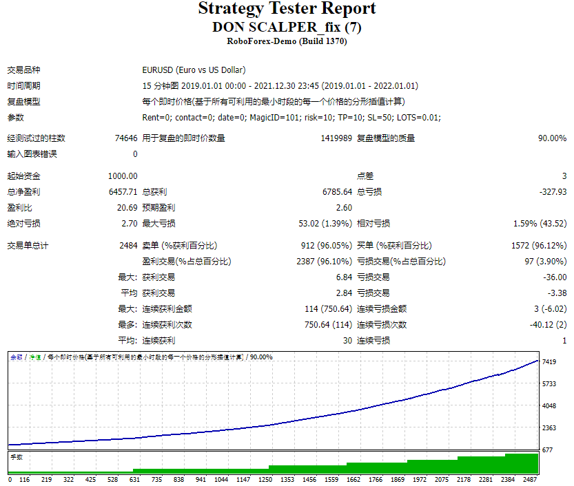 唐·黄牛 截图