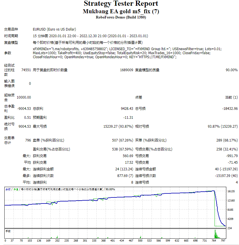 Mukbang EA 黄金 m5_fix 截图