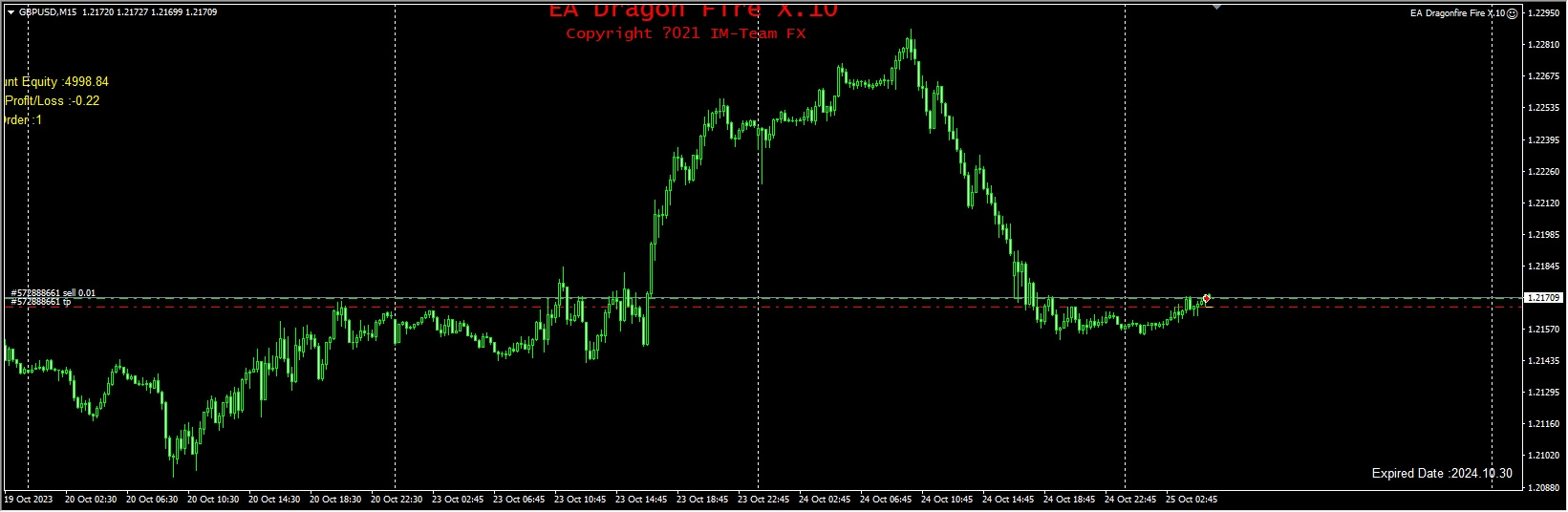 EA Dragon Fire X.10 截图