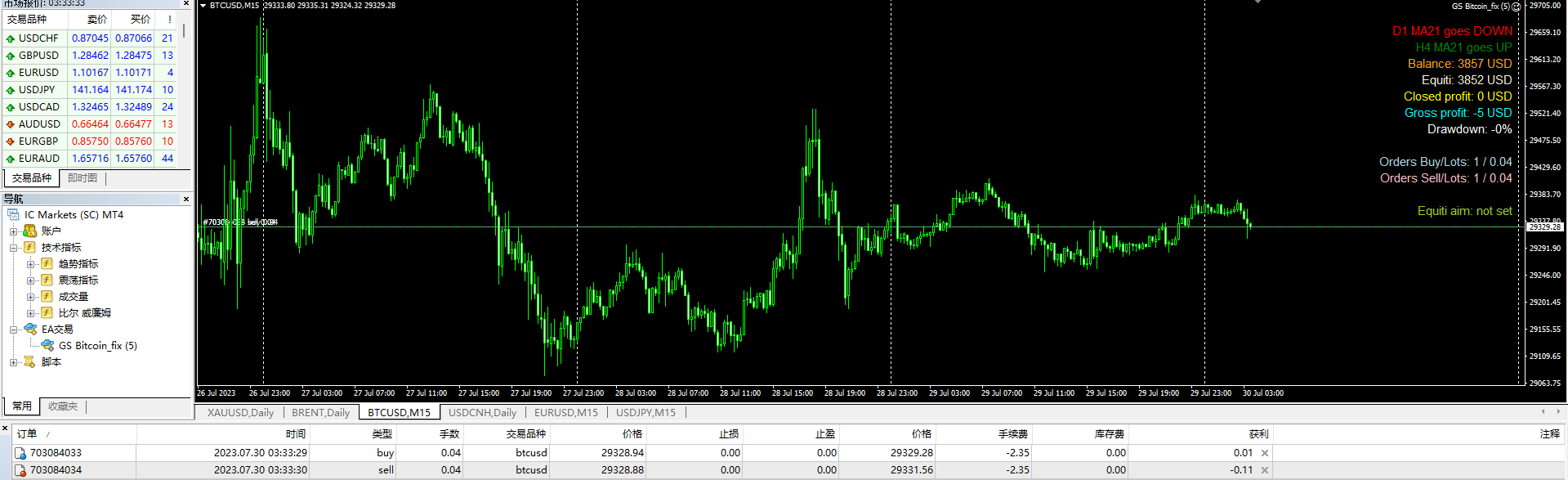 GS Bitcoin_fix 截图
