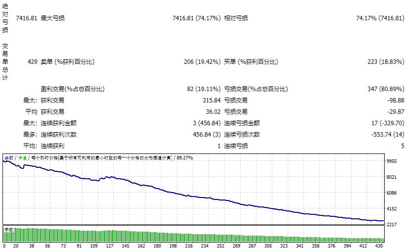 EA红龙 v3.12 截图