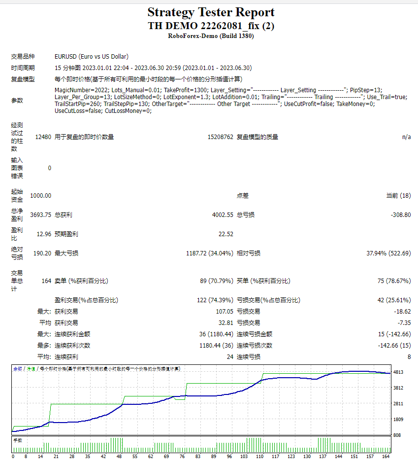 TH 演示 22262081_fix 截图