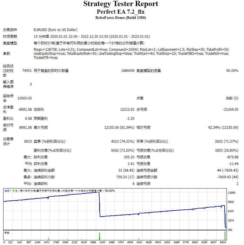 完美 EA 7.2_fix 截图