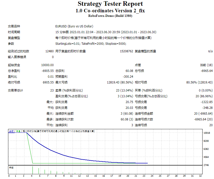 1.0坐标版本2_fix 截图