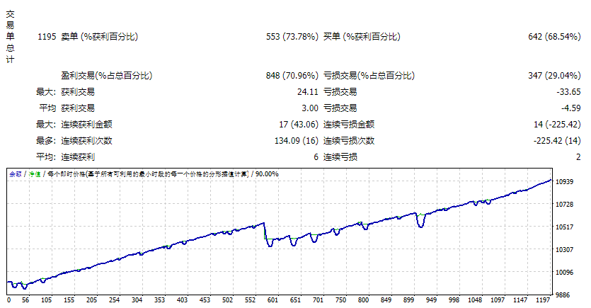 雷米埃 截图