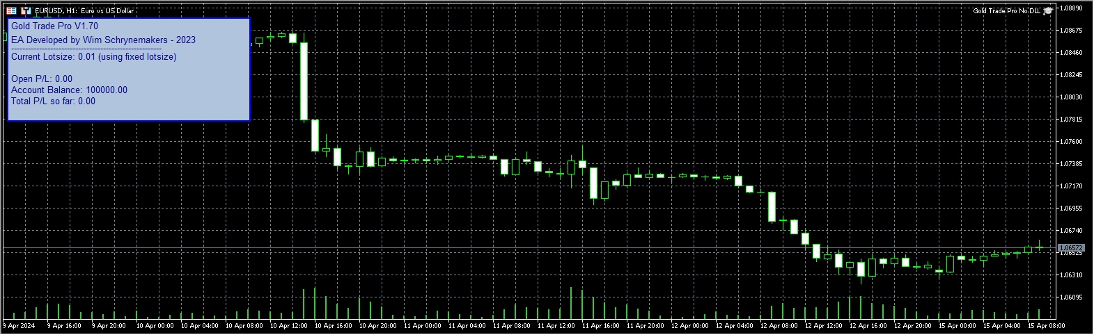 Gold Trade Pro 无 DLL 截图