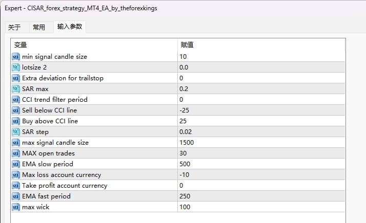 CISAR_forex_strategy_MT4_EA_by_theforexkings 截图