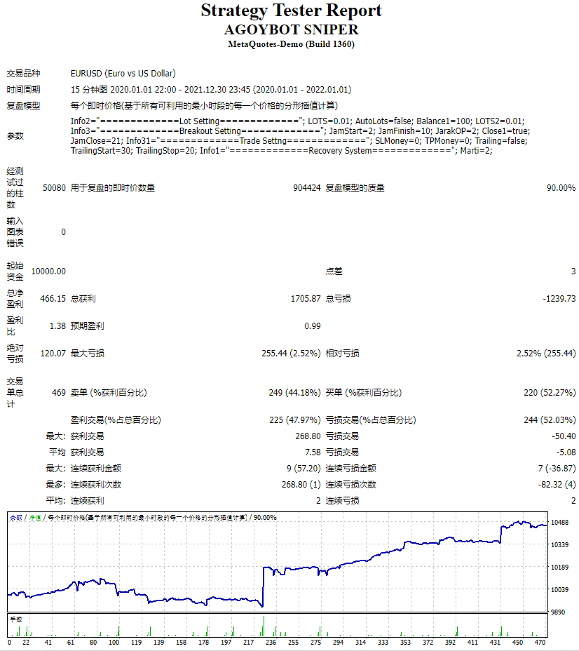 阿戈伊机器人狙击手 截图