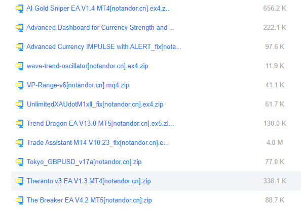 Advanced Currency IMPULSE with ALERT / Advanced Dashboard for Currency Strength and Speed / AI Gold Sniper EA V1.4 MT4 等 4 款 EA 合集 [2026-01-05] 截图