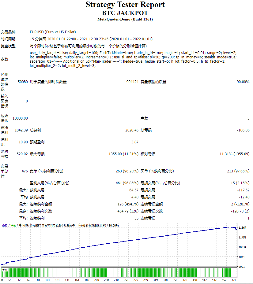 比特币大奖 截图