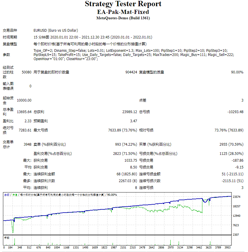 EA-Pak 垫固定式 截图