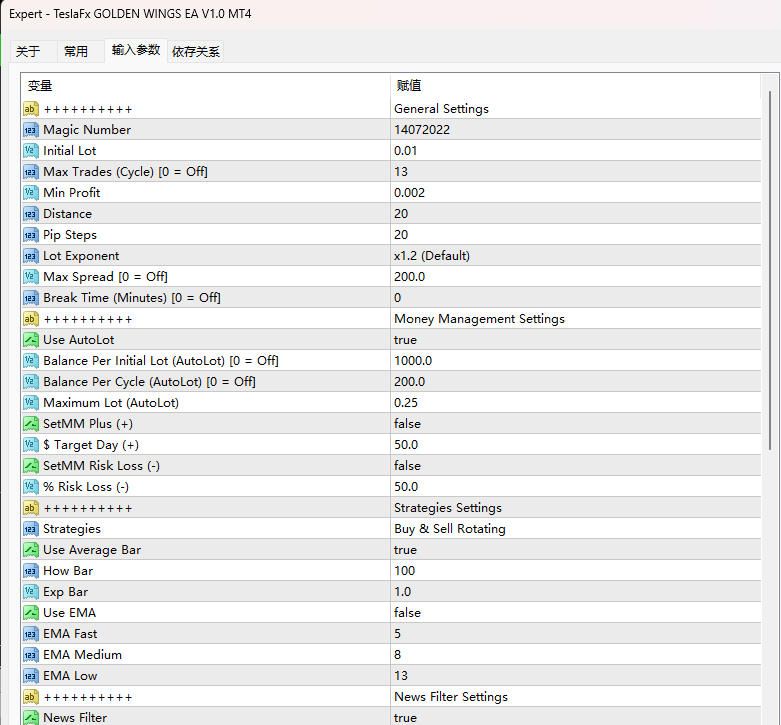 TeslaFx 金翼 EA V1.0 MT4 截图