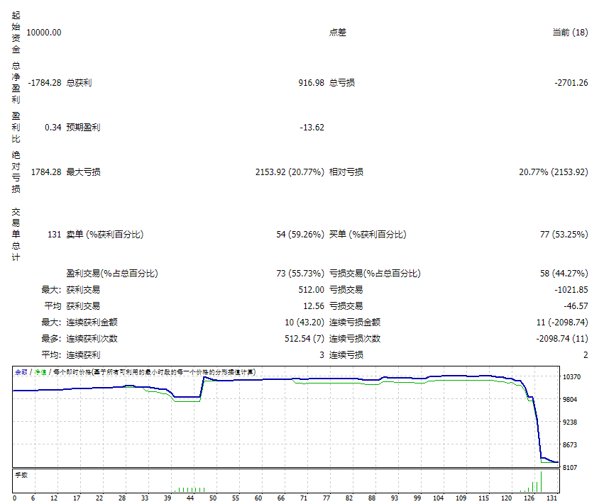 Quaestor_3_21_4_fix 截图