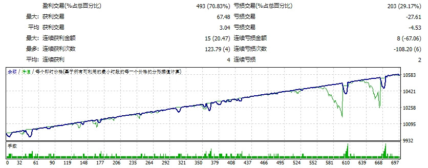 HA-PRO TRADER_fix 截图