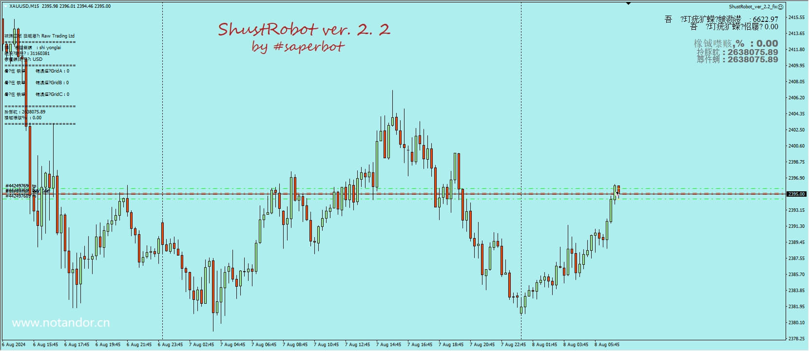 ShustRobot_ver_2.2_fix 截图