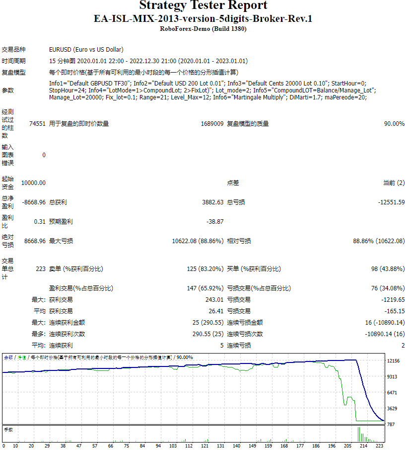 EA-ISL-MIX-2013-版本-5digits-经纪商-Rev.1 截图