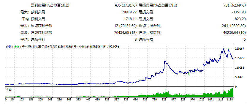 工程师EA 截图