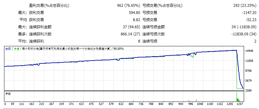 粉碎机EA 截图