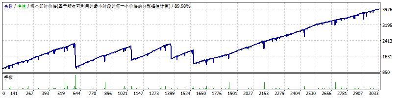 最后 90 条记录 截图
