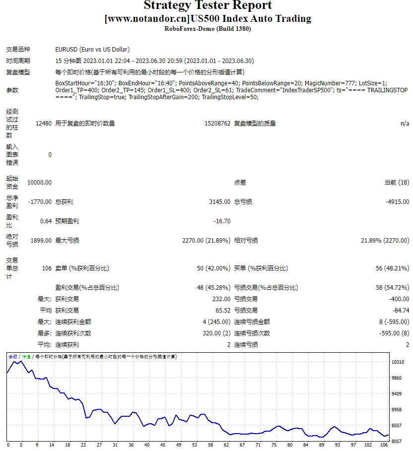 US500 指数自动交易 截图