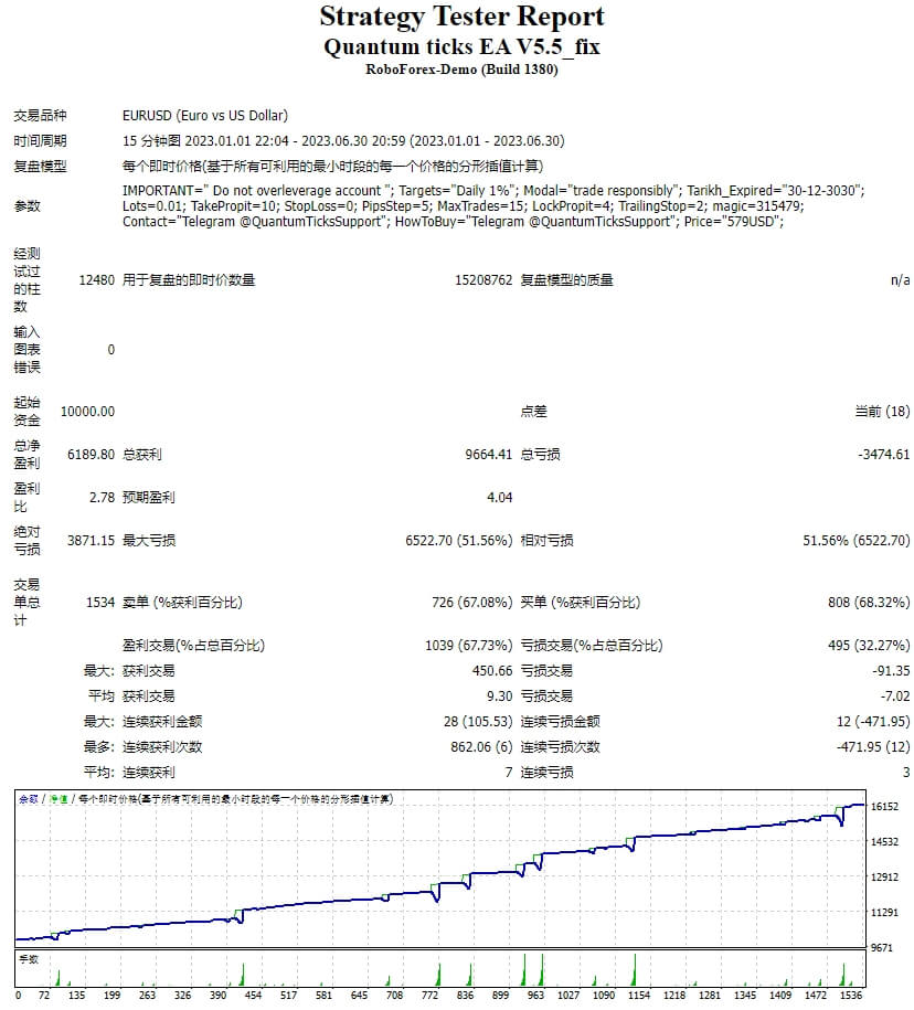 量子-蜱-EA-v5.5 截图