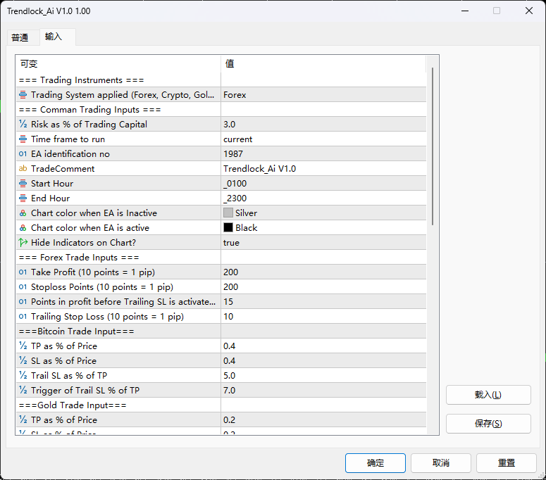 Trendlock_Ai V1.0 + 预设 (MT5) 截图