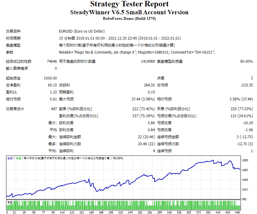 SteadyWinner V6.5 小账户版 截图