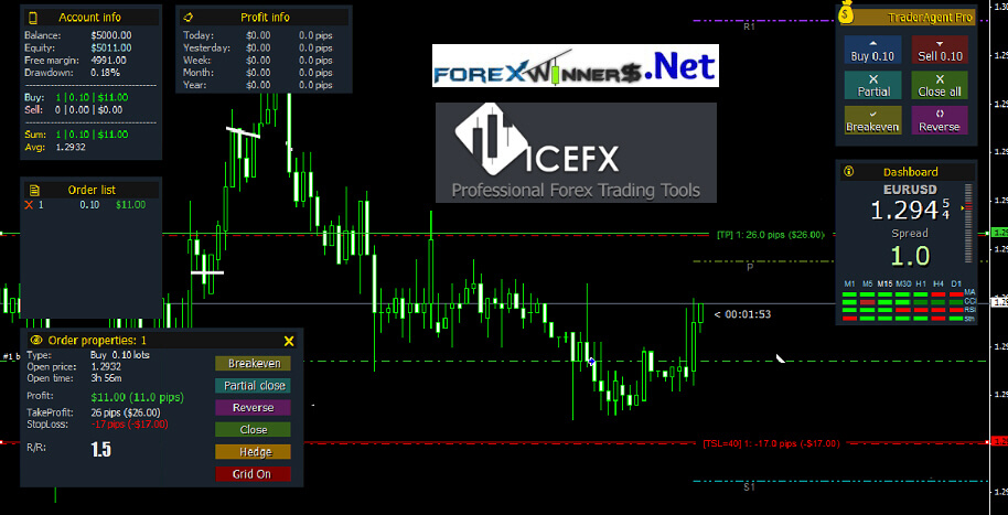 IceFX.TraderAgent.Pro 截图