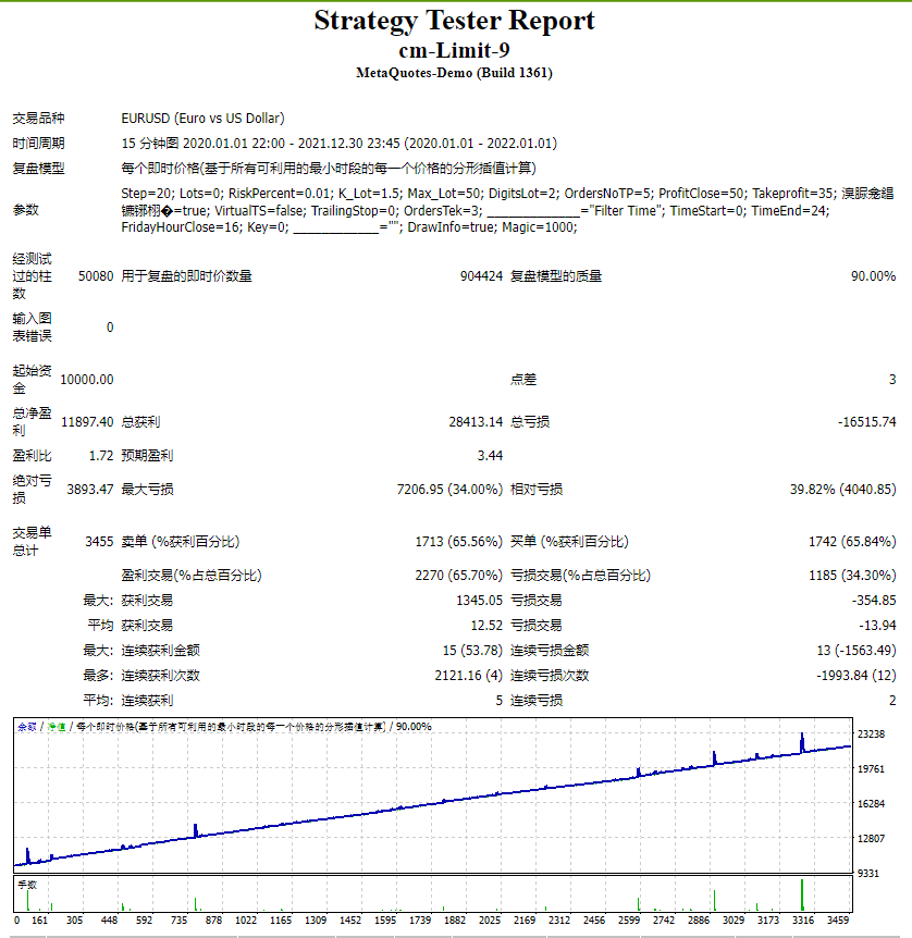 厘米-极限-9 截图