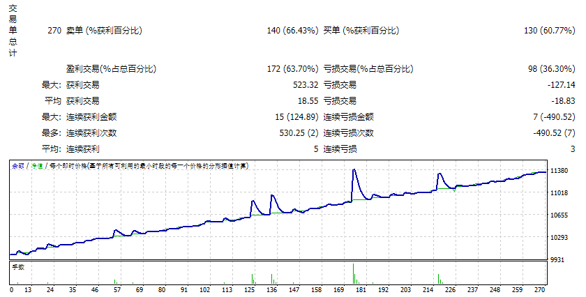 exy-2_robodestroy_final_fix 截图