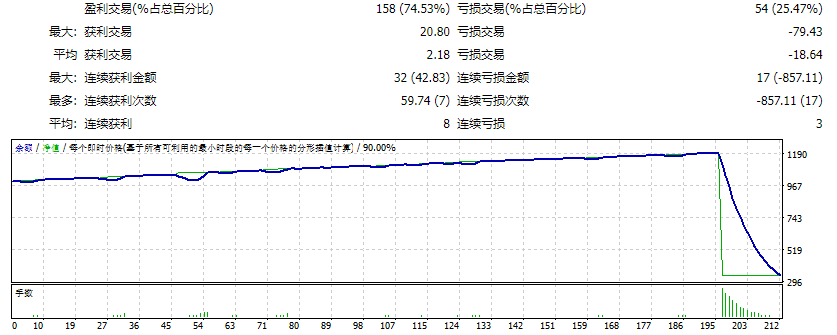 LEAPFX_Trade_Explorer 截图