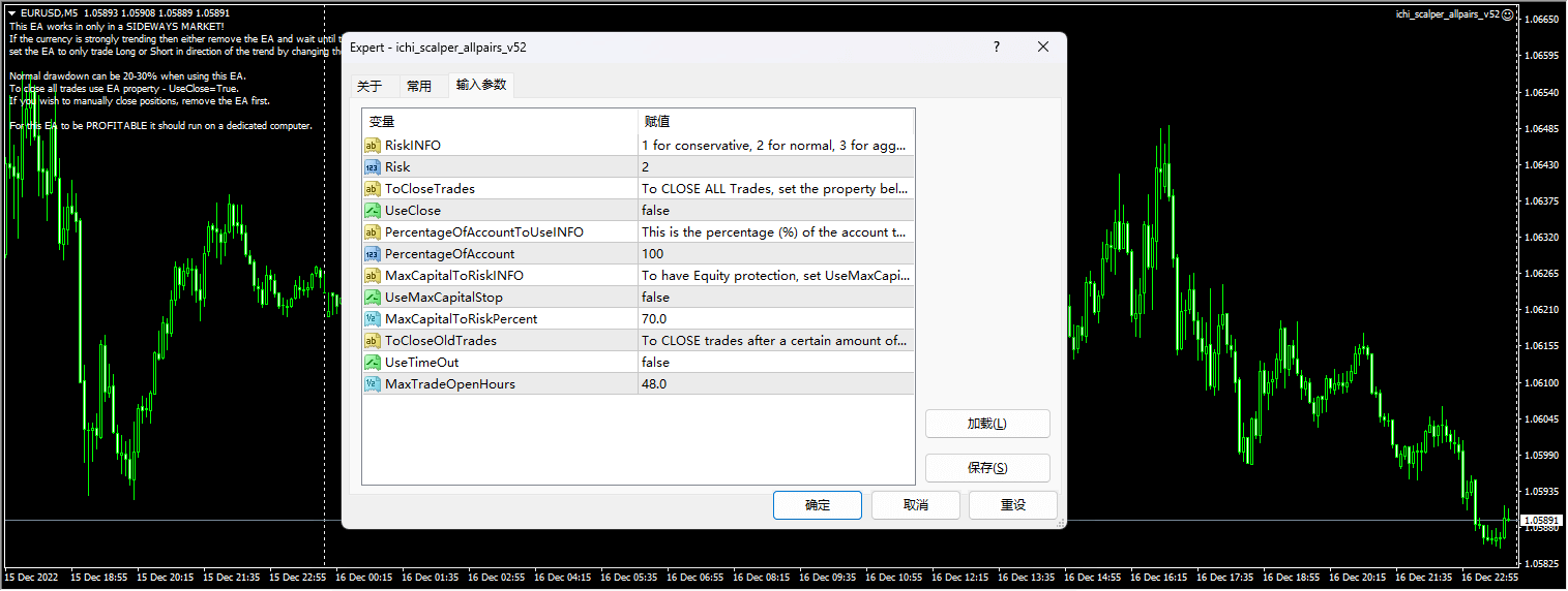 ichi_scalper_allpairs_v52 截图