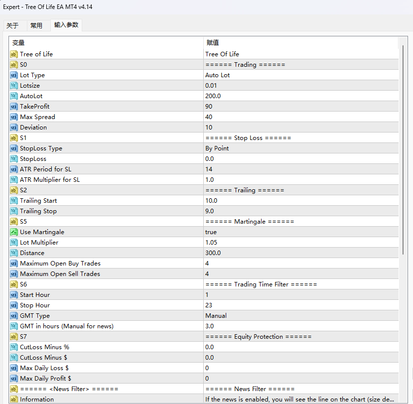 生命之树 EA MT4 v4.14 截图