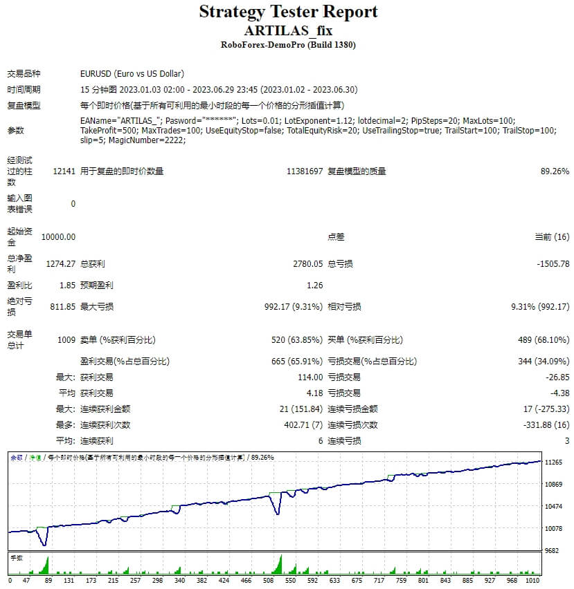 ARTILAS_fix 截图