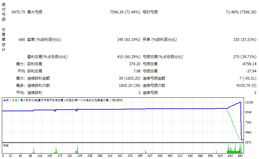 EA_克利奥帕特拉_v3_6_2 截图