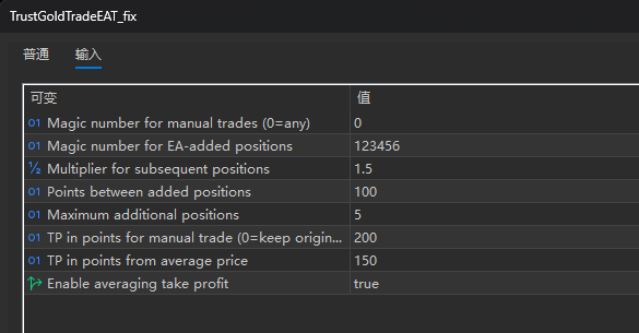 TrustGoldTradeEAT_fix 截图