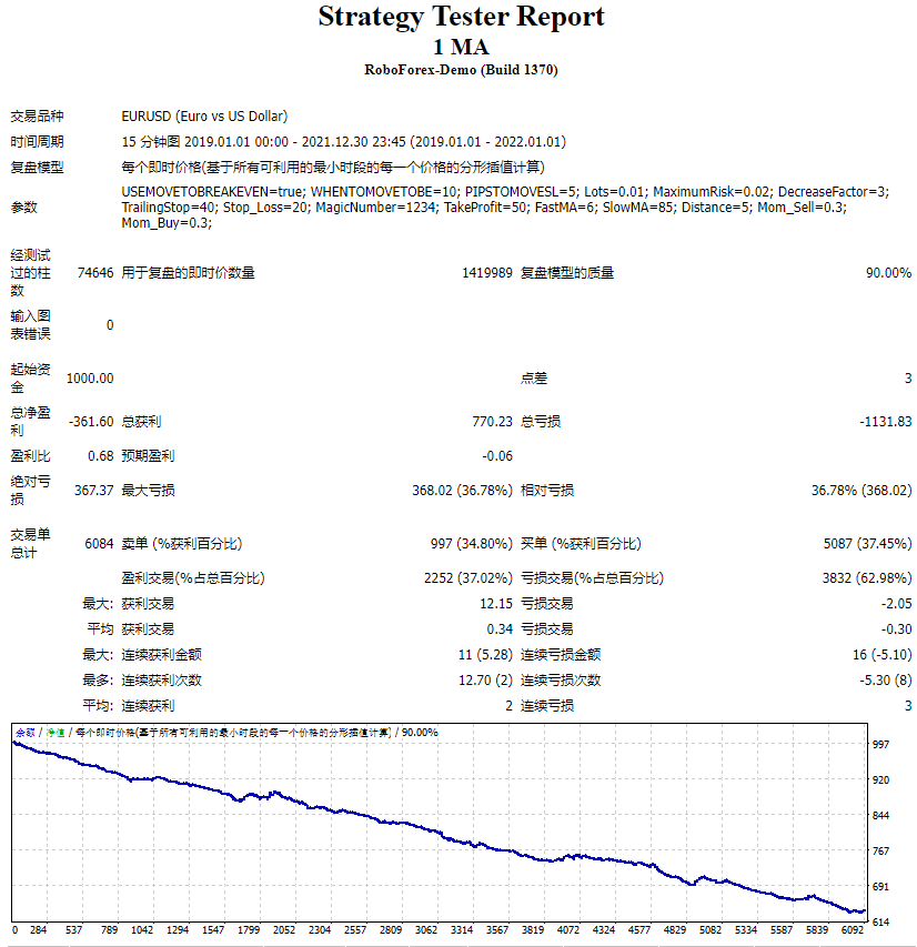 1 MA 截图