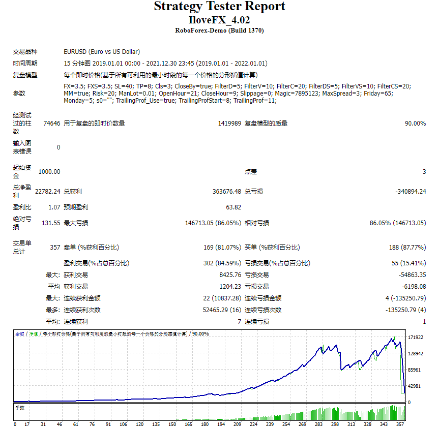 我爱FX_4.02 截图