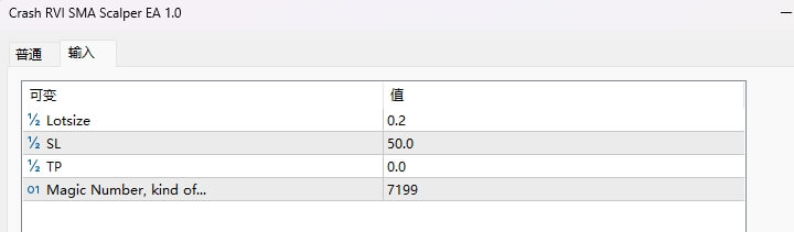 崩溃 RVI SMA 黄牛 EA 截图