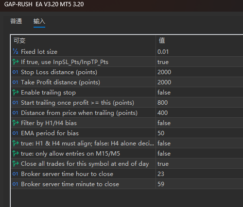 GAP-RUSH EA V3.20 MT5 截图