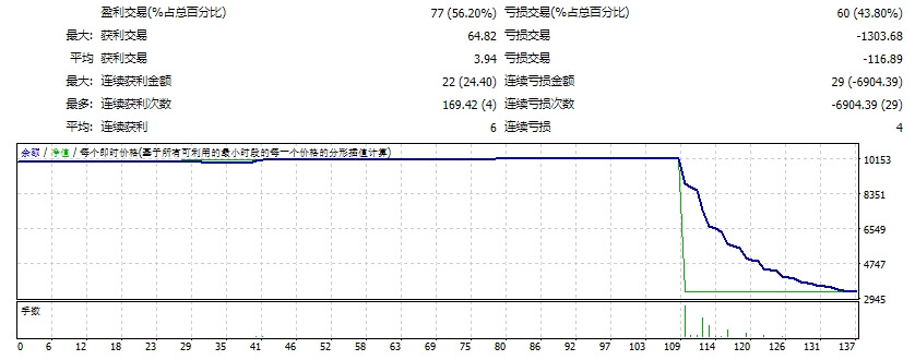 Fx-Neurtron-EA 截图