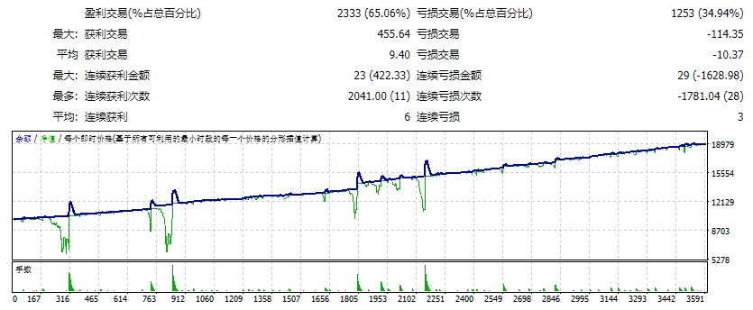 Yetti.1.15.5_fix 截图
