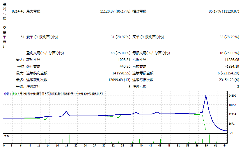 SkyNet Advisor v2.0.1_fix 截图