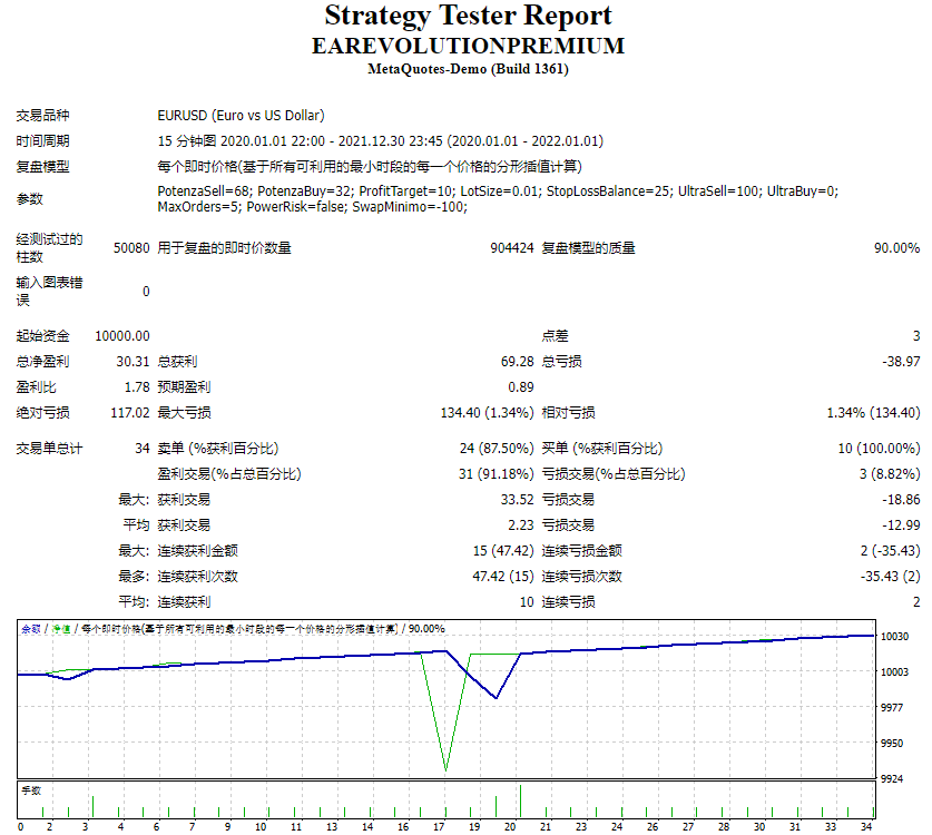 EAREVOLUTION高级版 截图