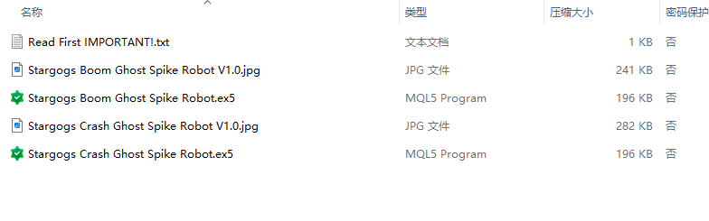 Stargogs 幽灵尖刺机器人 V1.0 MT5 截图